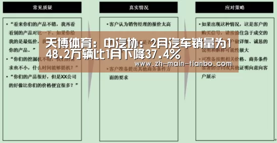 天博体育:中汽协:2月汽车销量为148.2万辆比1月下降37.4%(图4) 天博体育app下载