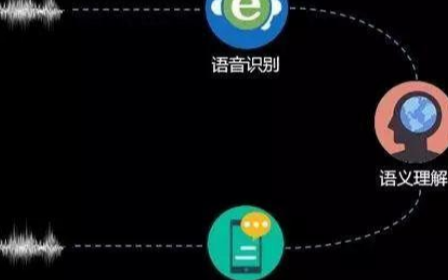 “天博体育app”投资386.87亿元五个抽水蓄能电站同时开工(图1) 天博体育app